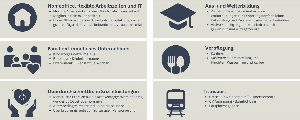Benefits für den Job